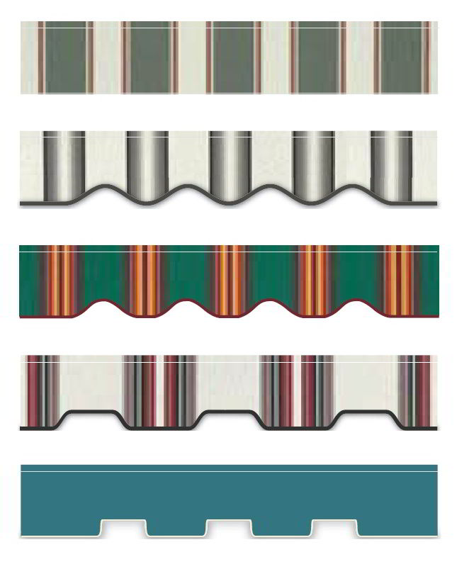 Awning Valance Styles