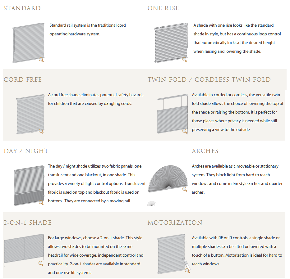 Honeycomb Shade Options