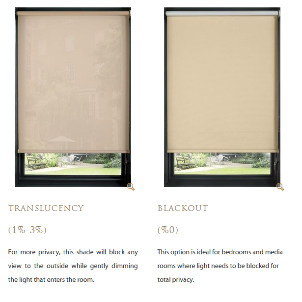 Translucent vs. Blackout Shades