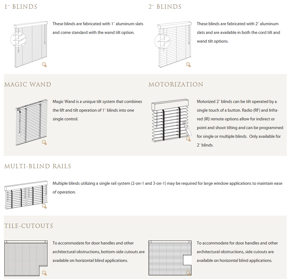 1" and 2" Blinds Features